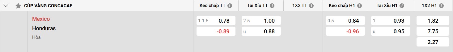 Tải m88.vin cho iphone