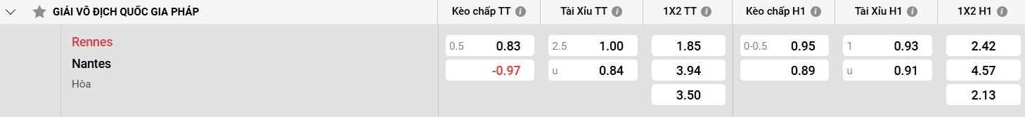 Hướng dẫn tải fun88 mobie ios